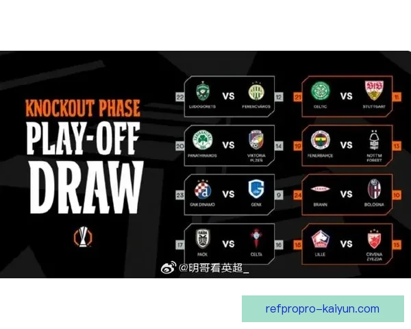 欧洲杯赛制变革：扩军与新赛程安排引发广泛关注